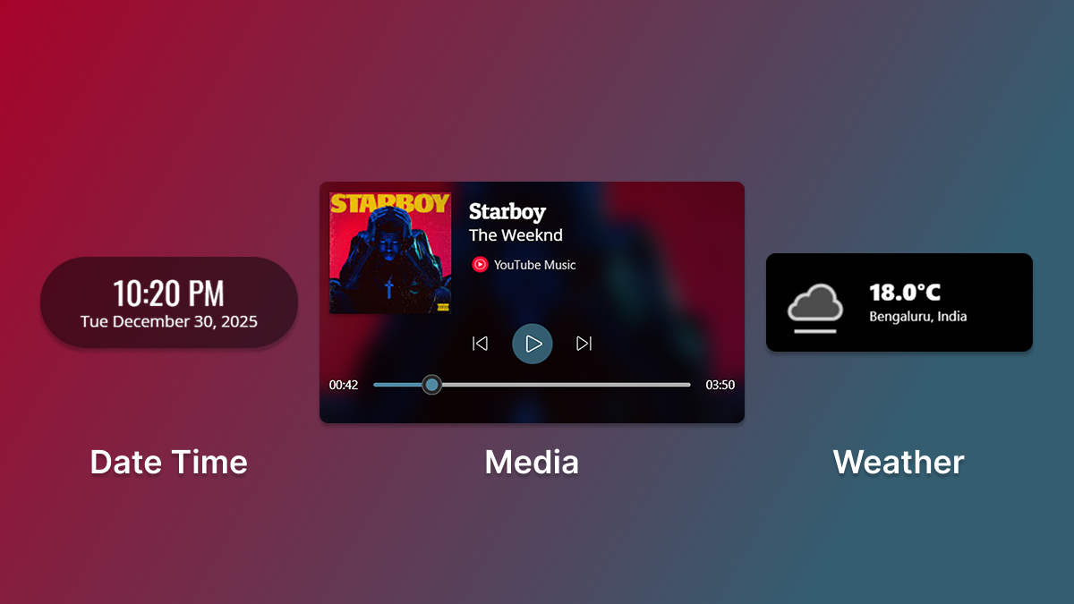 Template Gallery